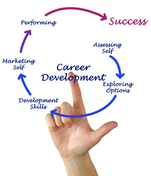 Career & Business Coaching